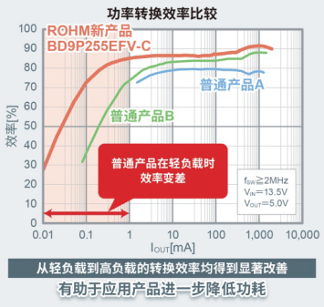 AMD Ryzen 9 7945HX：性能狂潮，功耗之王，价格超值  第3张