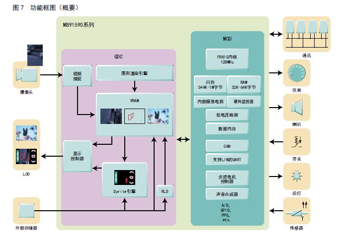 6th Gen AMD PRO A10-8750B APU：性能强悍，图形震撼，节能高效  第3张