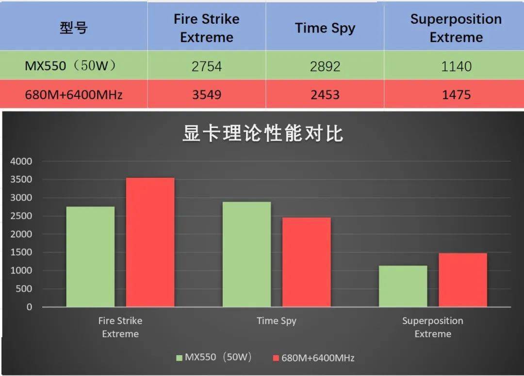 6th Gen AMD PRO A10-8750B APU：性能强悍，图形震撼，节能高效  第5张