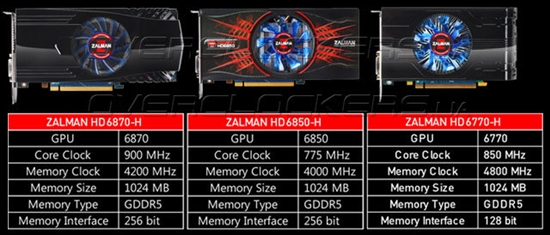 昂达gtx760典范2gd5：超乎想象的性能和散热设计  第2张