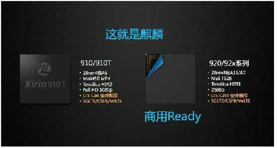 AMD Ryzen™ 7 4800U 性能强悍，节能高效！AMD Ryzen&trade; 4800U处理器为何如此抢手？  第2张