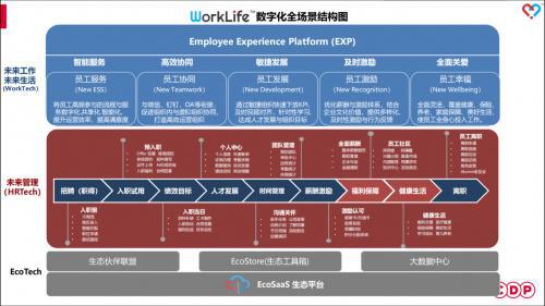 AMD Ryzen 9 7945HX3D：16核32线，性能革命  第1张