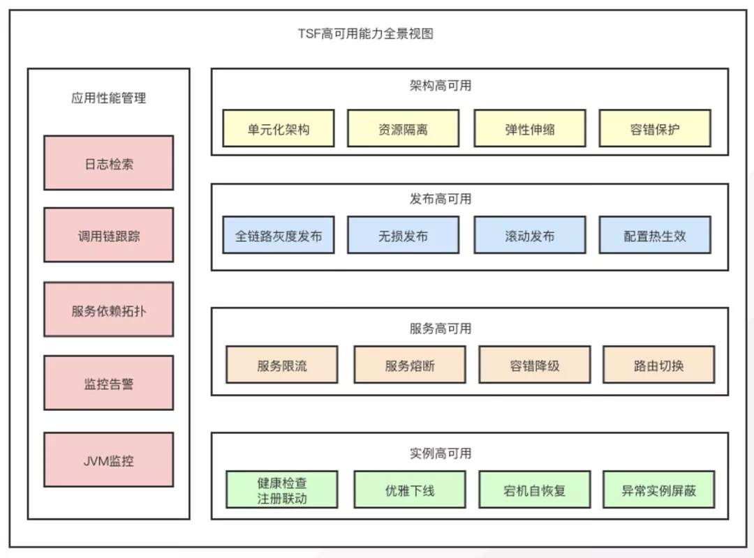 AMD Ryzen 9 7945HX3D：16核32线，性能革命  第5张