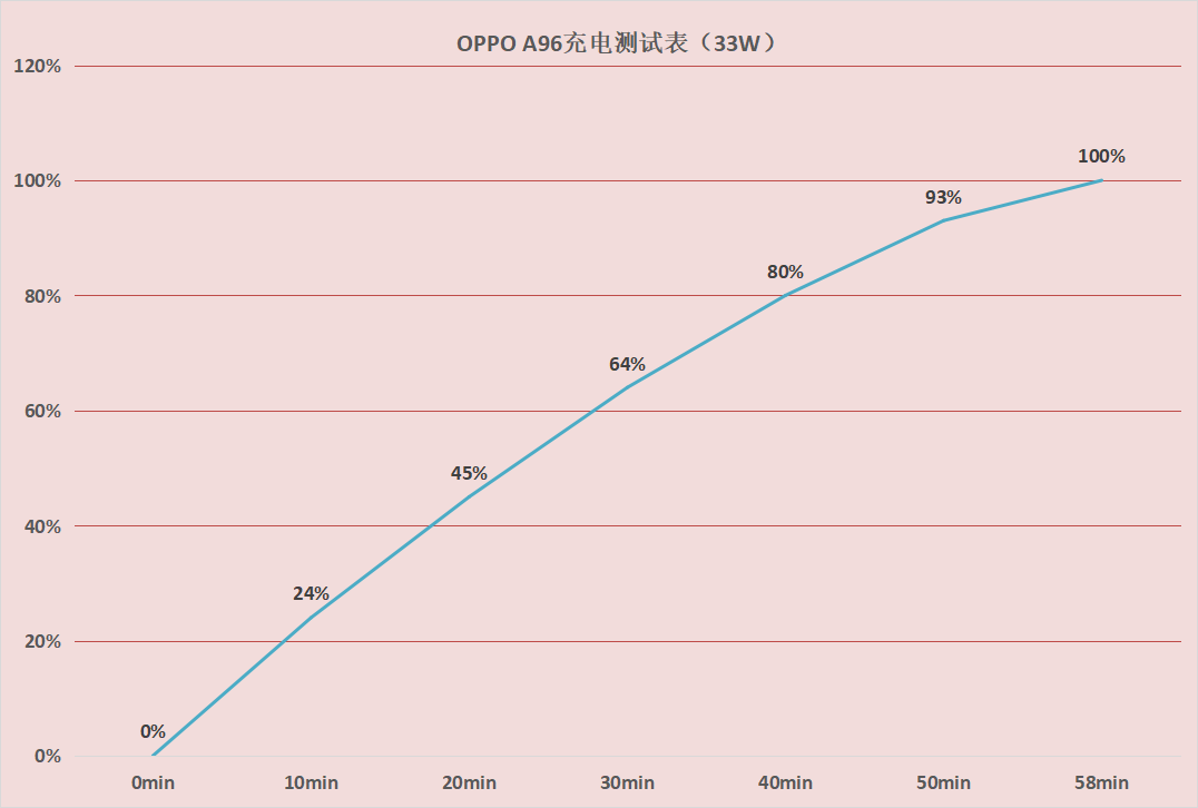 AMD Ryzen™ 3 3200U 轻薄本首选！AMD Ryzen 3200U处理器，性能猛如虎  第6张