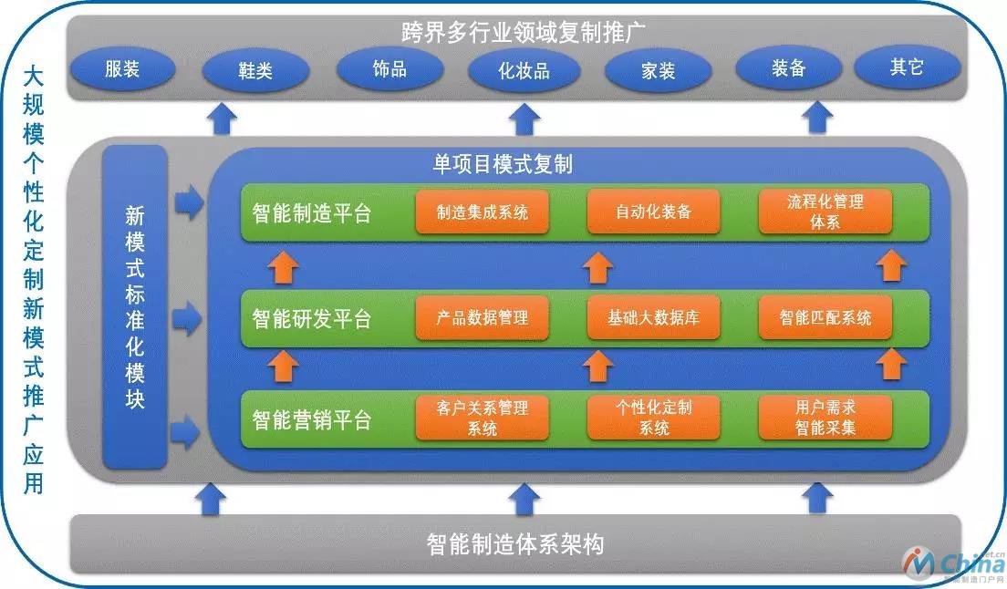 AMD Ryzen 5 5500：性能狂潮，游戏无敌，能效超群  第3张