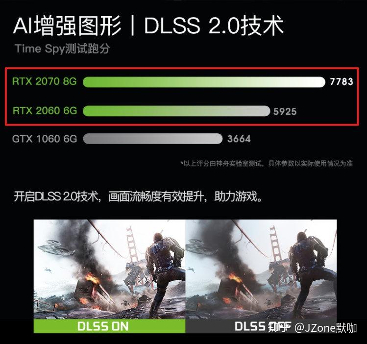 揭秘gtx960：为何流畅运行热门游戏成了难题？  第1张