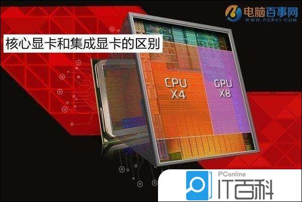 AMD Ryzen™ 7 PRO 7840U Ryzen&trade; 7840U：IT工程师的高性能利器，游戏流畅体验  第2张