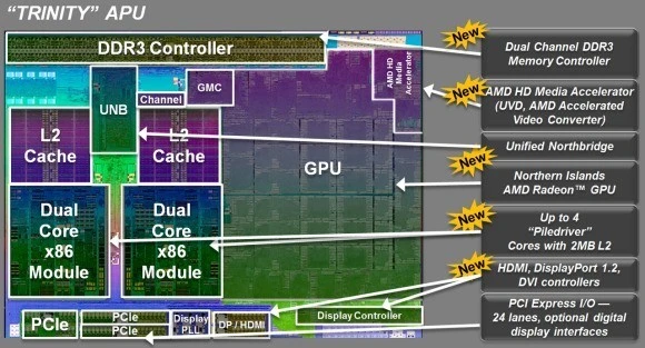 AMD Ryzen™ 5 7645HX Ryzen&trade; 7645HX，性能怪兽来袭！游戏、设计、多任务轻松应对  第6张