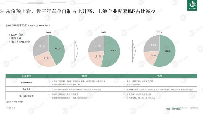 AMD Athlon™ 320GE Athlon 320GE：强劲处理能力、出色图形性能、高效能耗管理，让你工作事半功倍  第4张