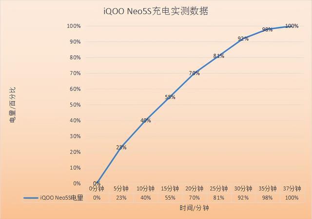 AMD Athlon™ 320GE Athlon 320GE：强劲处理能力、出色图形性能、高效能耗管理，让你工作事半功倍  第5张