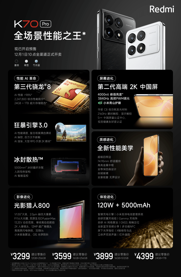 AMD Ryzen™ 7 PRO 6850U Ryzen 6850U：多核心高频，轻松应对多任务处理和复杂计算  第2张