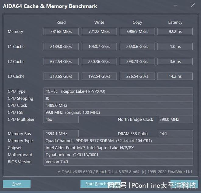 A6-8500P with Radeon™ R5 Graphics A6-8500P处理器和Radeon R5显卡：性能图形功耗全面评测  第4张