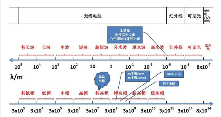 gtx960揭秘：速度与稳定性的完美结合  第1张