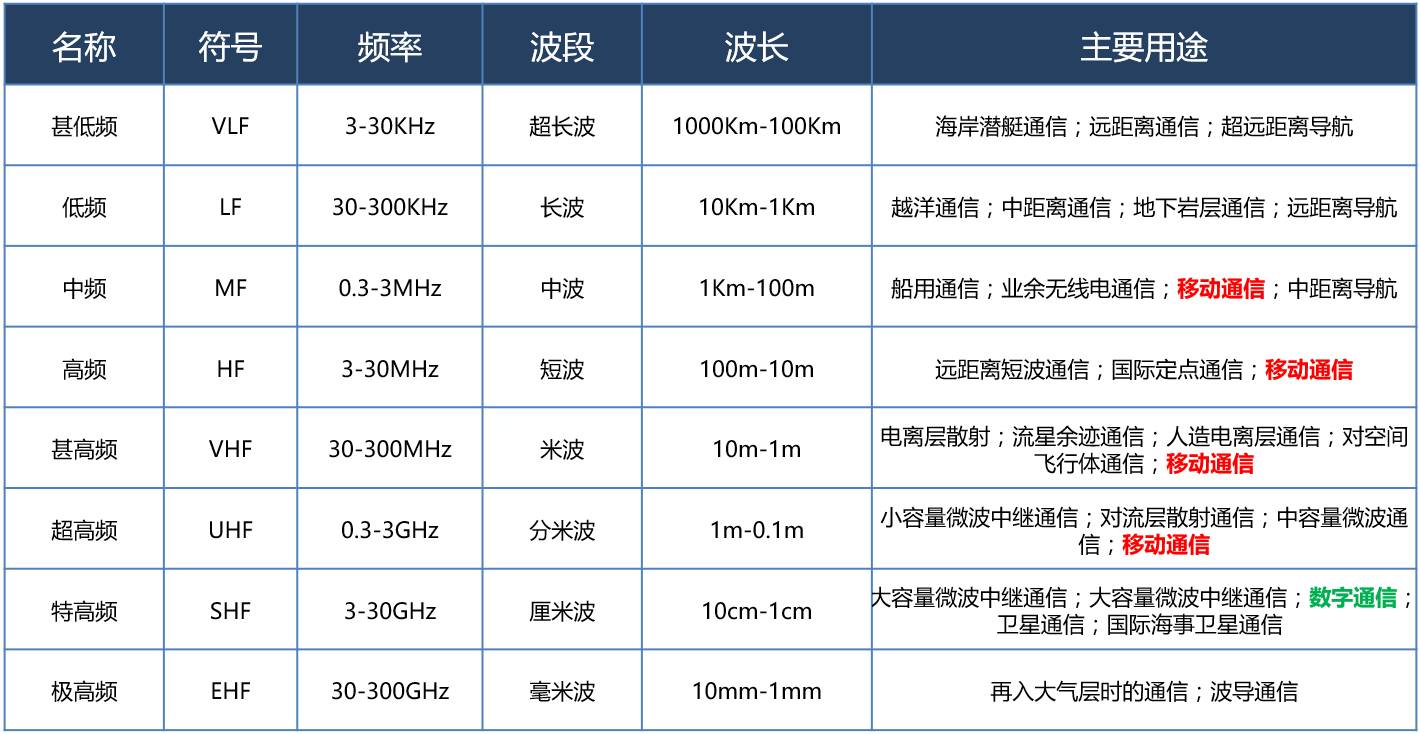 gtx960揭秘：速度与稳定性的完美结合  第3张