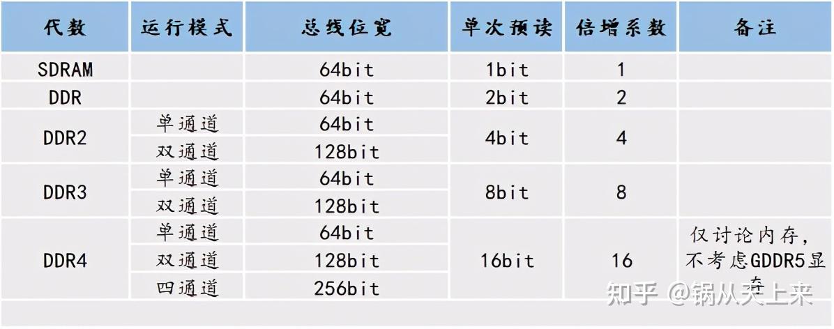 gtx960揭秘：速度与稳定性的完美结合  第4张