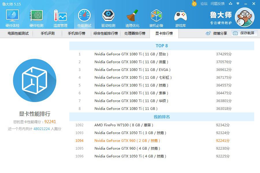 技嘉gtx960频率调整大揭秘，游戏性能瞬间提升  第3张