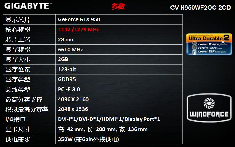 技嘉gtx960频率调整大揭秘，游戏性能瞬间提升  第4张