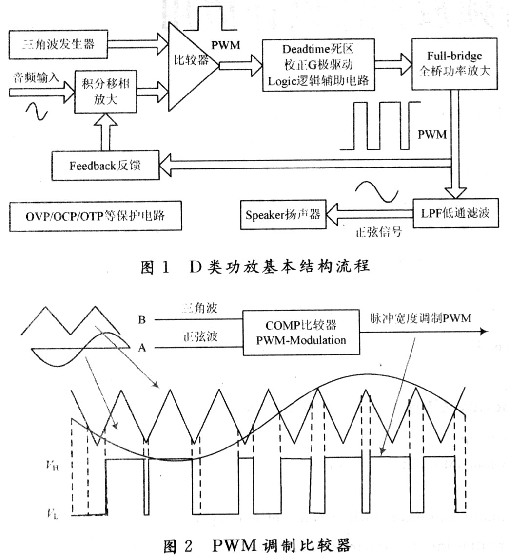 AMD EPYC™ 7413 EPYC 7413：强悍性能，超高能效，助您事半功倍  第2张