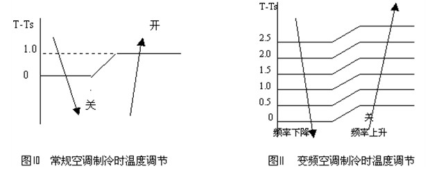 A6-6420B with Radeon™ HD 8470D 技术工程师亲身经历：A6-6420B Radeon&trade; 8470D性能提升大揭秘  第1张