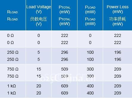 AMD Ryzen™ Z1 Ryzen&trade; Z1震撼发布，颠覆你的高性能计算体验  第4张