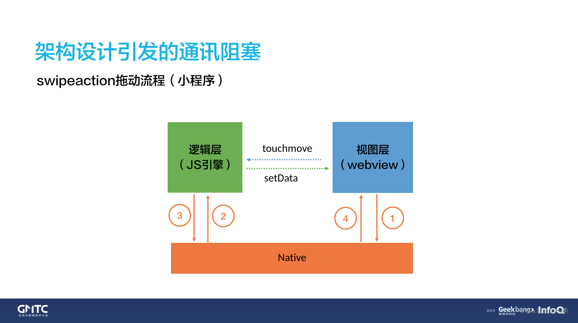 AMD Ryzen™ 3 PRO 5350G Ryzen 5350G：超强性能，异常稳定，震撼图形  第3张