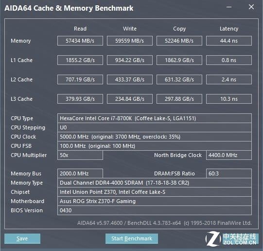 AMD Ryzen 7 2700：处理器界的霸主  第3张