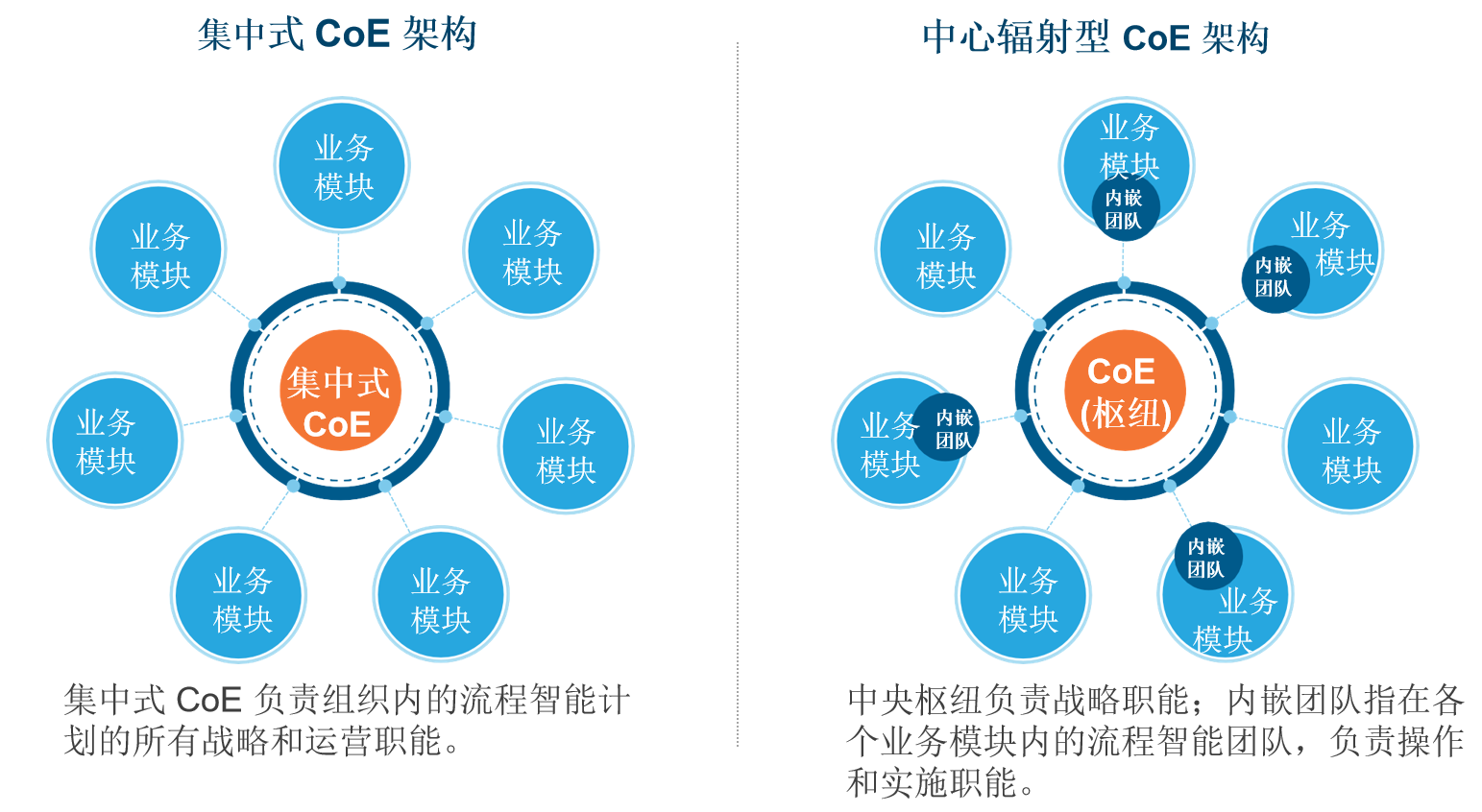 AMD Ryzen 5 6600U：性能猛如虎，游戏利器  第2张