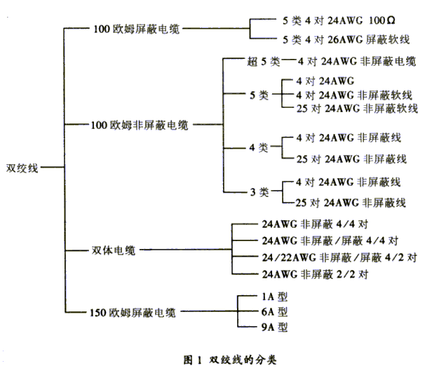 AMD EPYC™ 7302 AMD EPYC 7302：数据中心新宠，性能惊艳，扩展无限