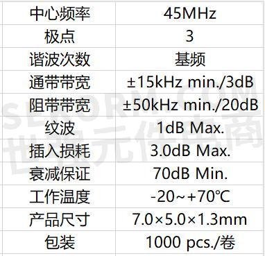 AMD EPYC™ 7302 EPYC 7302：数据中心新宠，性能惊艳，扩展无限  第3张