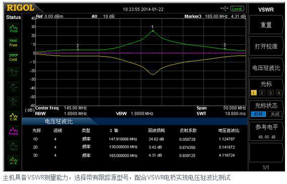 AMD EPYC™ 7302 EPYC 7302：数据中心新宠，性能惊艳，扩展无限  第4张