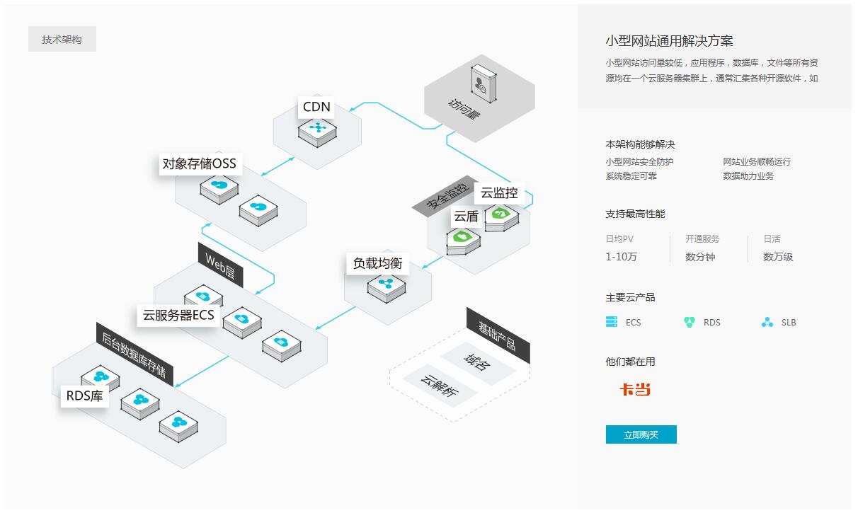 AMD Ryzen™ 5 3450U Ryzen 3450U：性能超越极限，创新功能引领未来  第2张