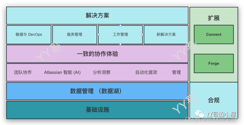 AMD Ryzen™ 5 3450U Ryzen 3450U：性能超越极限，创新功能引领未来  第3张