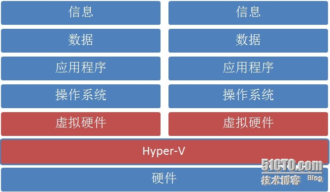 AMD Ryzen™ 5 3450U Ryzen 3450U：性能超越极限，创新功能引领未来  第7张