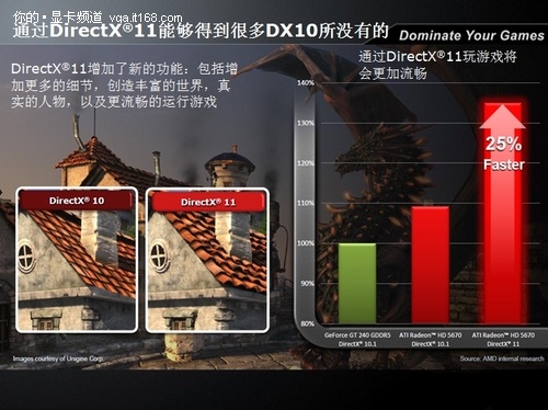 NVIDIA为何不推出GTX800系列显卡？揭秘内幕真相  第1张