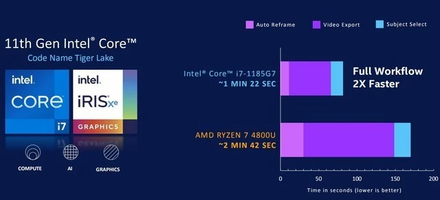 酷睿i9-14900KF：外表炫酷内核强大，超越你的想象  第5张