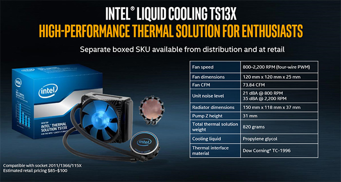 i5-3470 vs i9-10900K：老牌处理器的自豪与顶级怪物的无敌对决  第7张