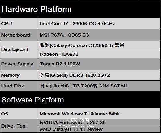 gtx770显卡：超强性能、惊艳散热，让游戏更畅快  第5张