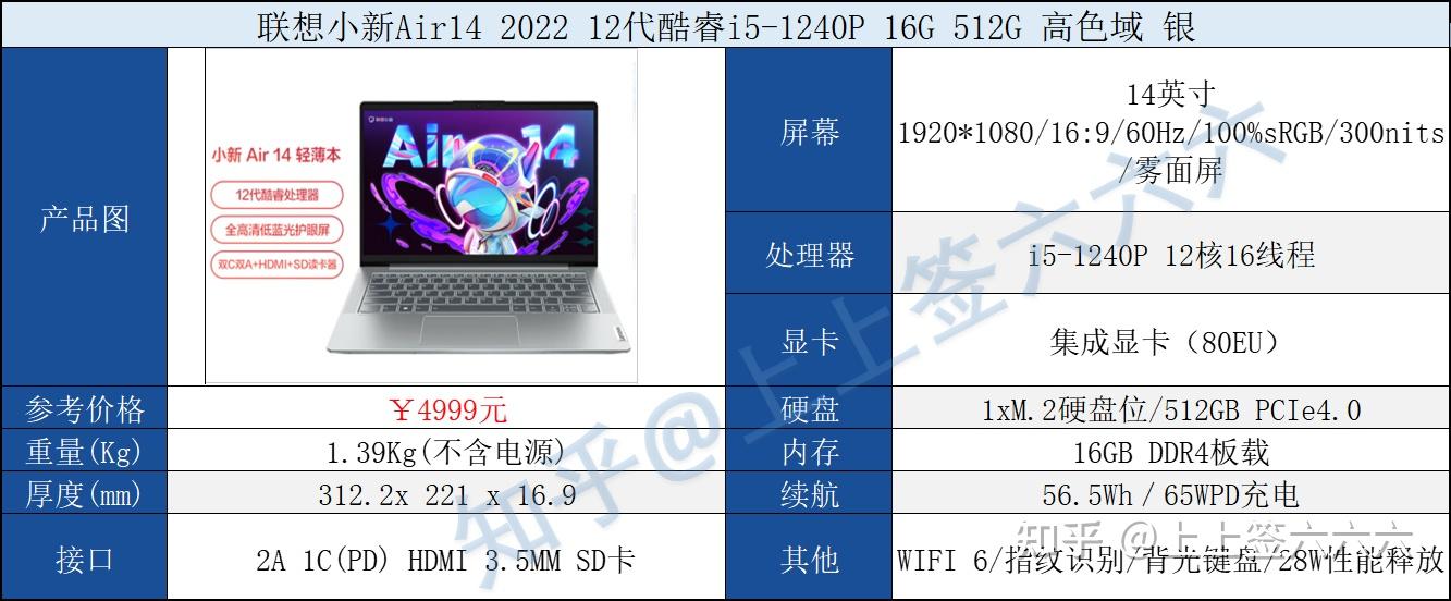 6th Gen AMD PRO A10-8770E APU 超强性能，轻薄便携，省电高效！AMD APU带来全新体验  第2张