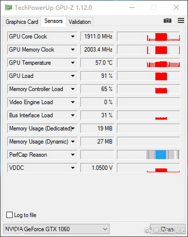 老牌显卡gtx650ti，挑战GTA5全球热门游戏性能，究竟能否hold住？  第6张