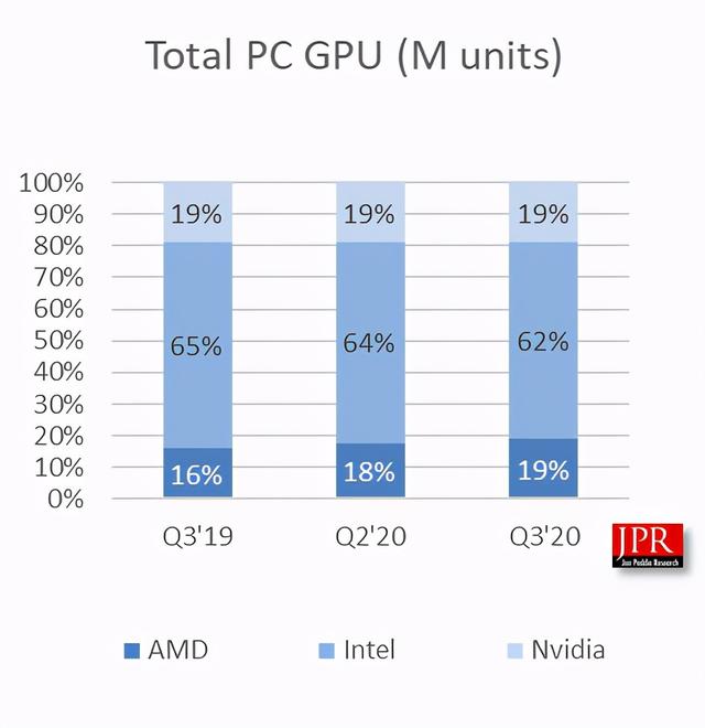 显卡之选：980 vs 970，究竟该如何选择？  第3张