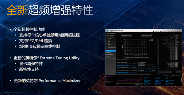 AMD Ryzen 3 1300X：四核四线，游戏体验爆棚  第3张