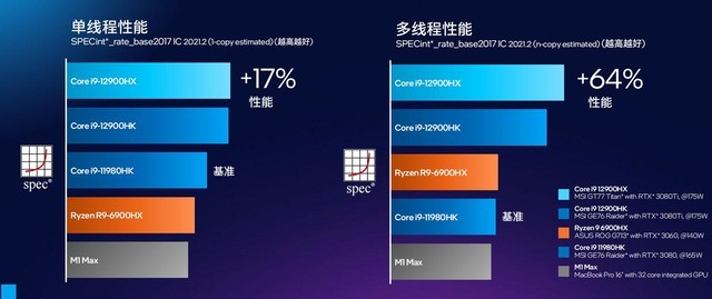 全新酷睿2 E4400处理器震撼发布，轻松应对高性能需求  第2张