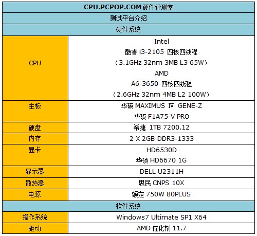 全新酷睿2 E4400处理器震撼发布，轻松应对高性能需求  第5张