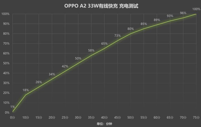 AMD Ryzen 9 4900H：三大亮点助你轻松游戏、创作、续航  第4张