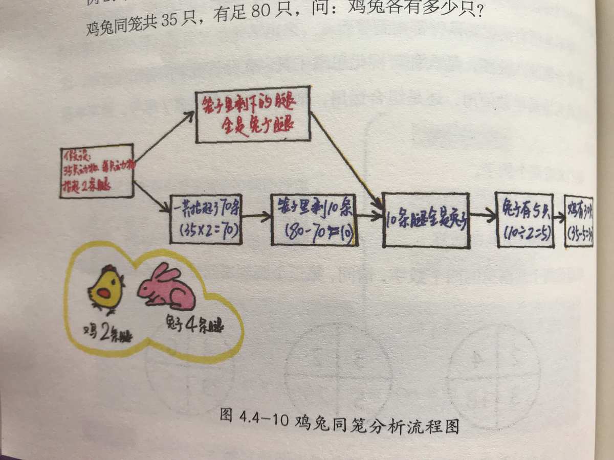 AMD Ryzen™ 7 PRO 5845 Ryzen 5845：性能狂潮，稳定护航，能效出众  第3张