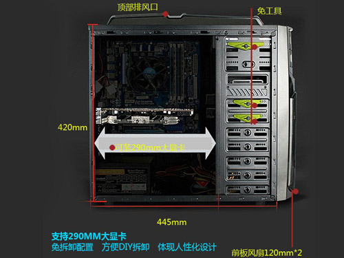 gtx750ti机箱：散热安装噪音一体化，你的硬件选择不容忽视  第2张