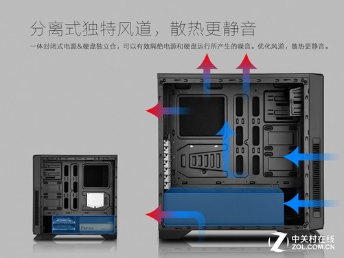 gtx750ti机箱：散热安装噪音一体化，你的硬件选择不容忽视  第5张