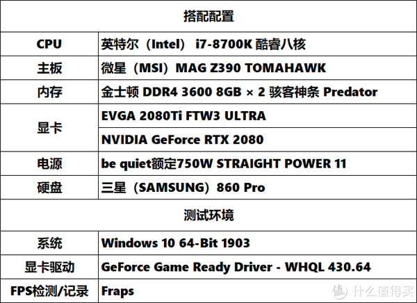 索泰GTX950：游戏达人亲测，性能强悍散热出色，超频潜力惊人  第2张