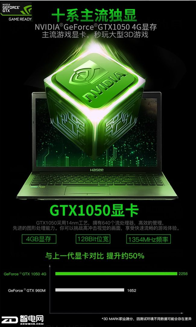 i5 3470配gtx660：小钱大享受，畅玩游戏新选择  第6张