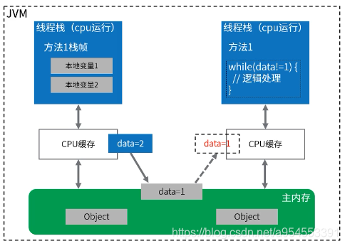 酷睿i5-10500，速度如闪电，多任务得心应手  第2张